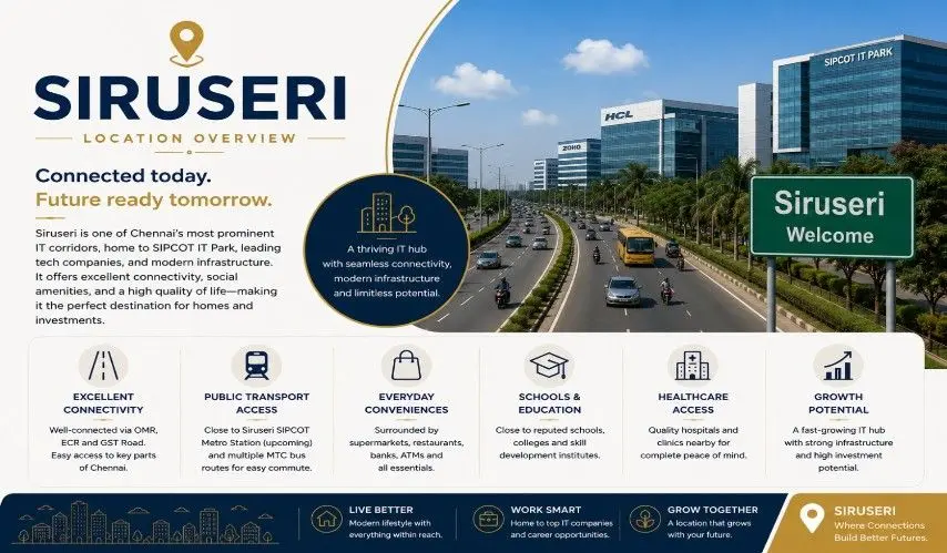 Siruseri